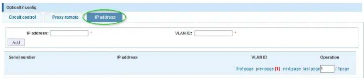 Option82 config Circuit control Proxy remote IP address IP address: Add VLAN ID: Serial number IP address VLAN ID Operation first page prev page [1] next page last page 1 / 1page