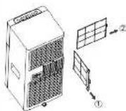 Aconatic AN-PAC07C2 - CLEANING THE AIR FILTERS - 1