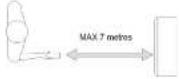 Aconatic AN-PAC07C2 - การเปิด/ปิดเครื่อง - 1