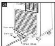 Aconatic AN-PAC07C2 - WATER DRAINAGE METHOD - 2
