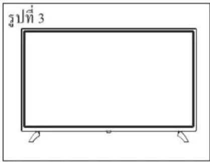 Aconatic 32HD514AN - การใช้กำลังไฟฟ้าเกินพิกัดหรือการโอเวอร์โหลด - 2