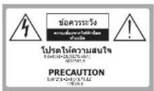 Aconatic 32HD514AN - icallyเตือน - 1
