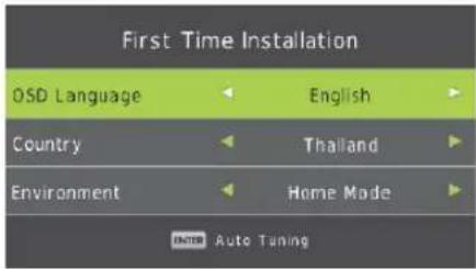 Aconatic 32HD514AN - การตั้ง ค่าเริ่มต้น (ครั้งแรก) - 1