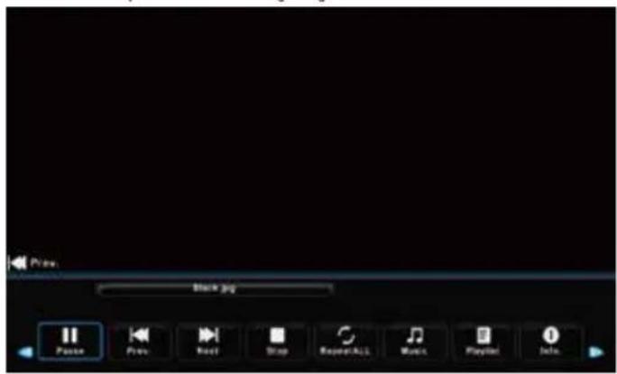 Aconatic 32HD514AN - การใช้งาน USB - 2