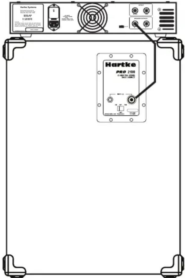 Hartke Pro 2200 - Using the EXTENSION Output - 1