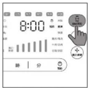 8:00 時 | 分