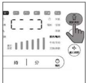 時 | 分 電控