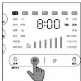 PHILIPS HD2140 - 備註 - 2