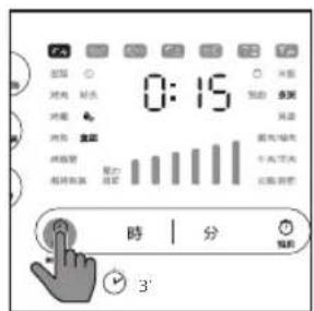 0:15 時 | 分 3°
