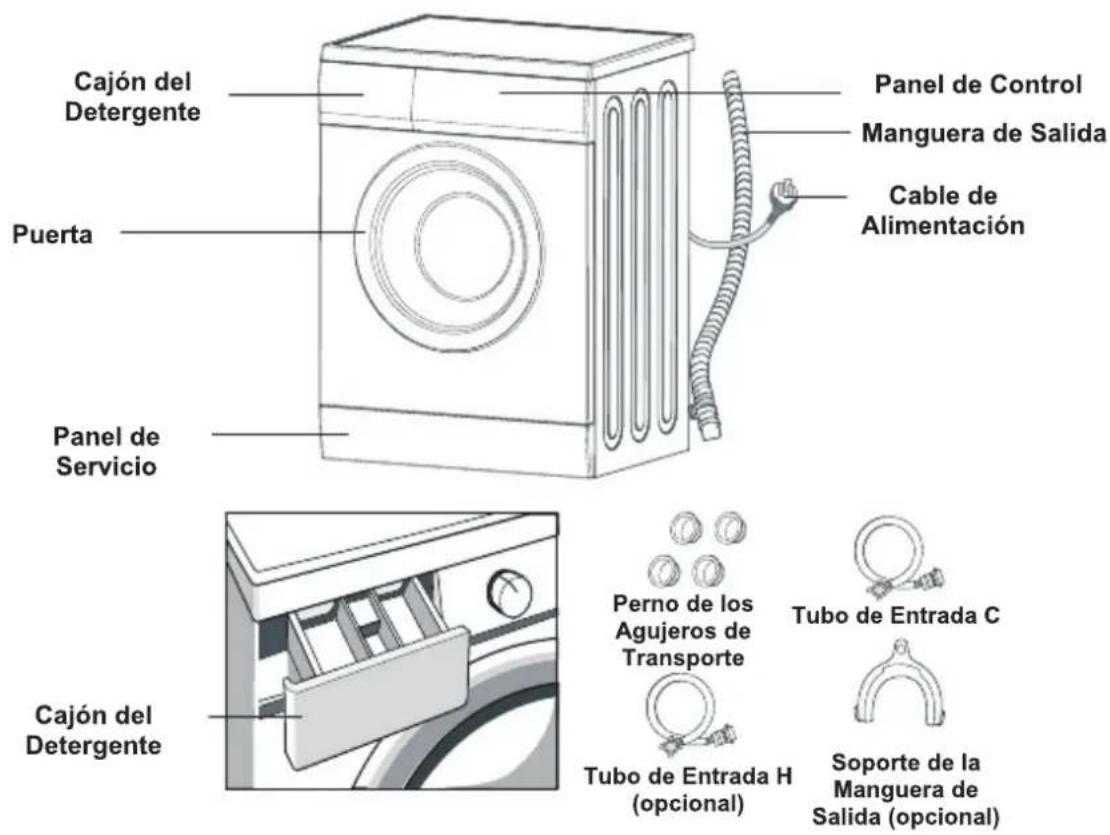 Cajón del Detergente Puerta Panel de Servicio Panel de Control Manguera de Salida Cable de Alimentación Cajón del Detergente Perno de los Agujeros de Transporte Tubo de Entrada C Tubo de Entrada H (opcional) Soporte de la Manguera de Salida (opcional)