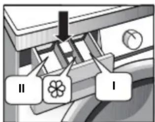 II I