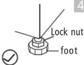 Lock nut foot