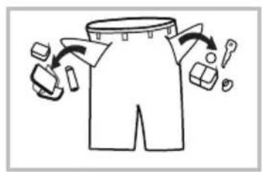 Diagram illustrating clothing turnover with labeled parts and directional arrows indicating movement