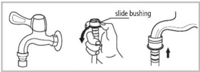 slide bushing