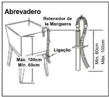 Abrevadero Retenedor de la Manguera Ligação Máx. 100cm Mín. 60cm Mín. 60cm Máx. 100cm