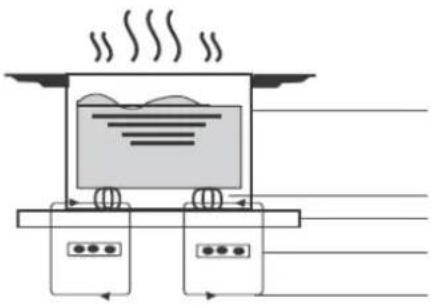 Sauber SEF04 - Working Theory - 1