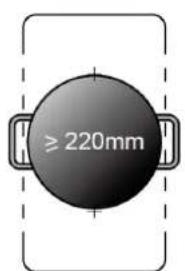 ≥ 220mm