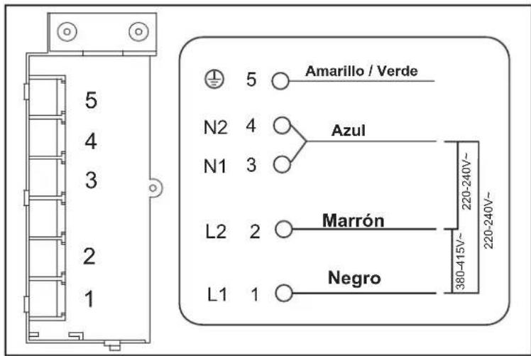 5 4 3 2 1 5 Amarillo / Verde N2 4 Azul N1 3 L2 2 Marrón Negro L1 1 380-415V~ 220-240V~ 220-240V~