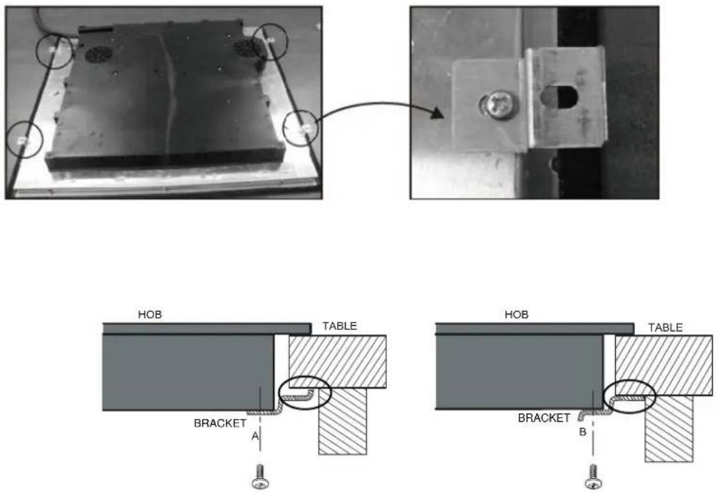 Sauber SEF04 - Adjusting the bracket position - 1