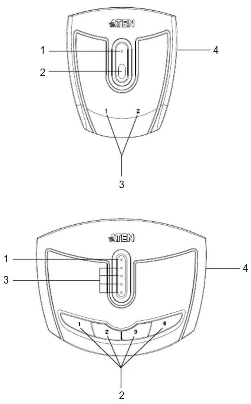 ATEN US221 - Top View - 1