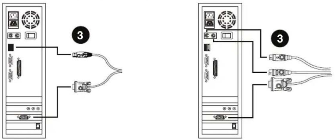 Diagram showing two server rack connections with labeled ports and cables, numbered 3 indicating connection points.