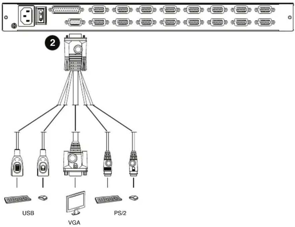 2 USB VGA PS/2