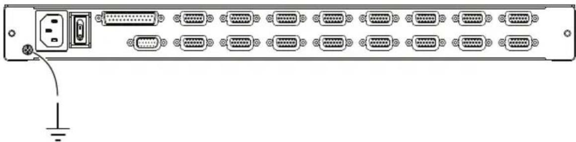 Back panel of a computer interface showing an RJ48 connector with port, socket, and multiple Ethernet ports (no text or labels visible)