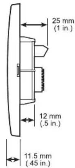 25 mm (1 in.) 12 mm (.5 in.) 11.5 mm (.45 in.)