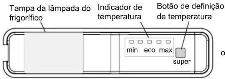 Tampa da lâmpada do frigorífico Indicador de temperatura Botão de definição de temperatura min eco max super