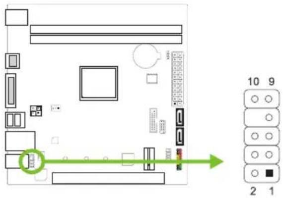 Diagram of a computer motherboard layout with labeled components and a green arrow indicating direction, alongside a grid of numbered indicators.