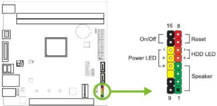 On/Off Power LED 16 8 Reset HDD LED Speaker 9 1