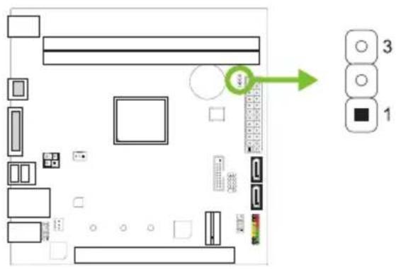 Diagram of a computer motherboard layout with labeled components and a green arrow pointing to a component labeled '3' and '1'.