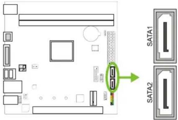 Diagram of a computer motherboard layout with SATA1 and SATA2 connectors, highlighting a highlighted component area.