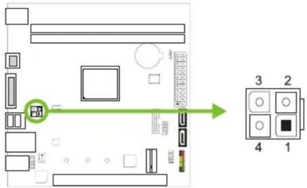 Diagram showing a computer motherboard layout with labeled components and a green arrow indicating direction, alongside a numbered diagram panel.