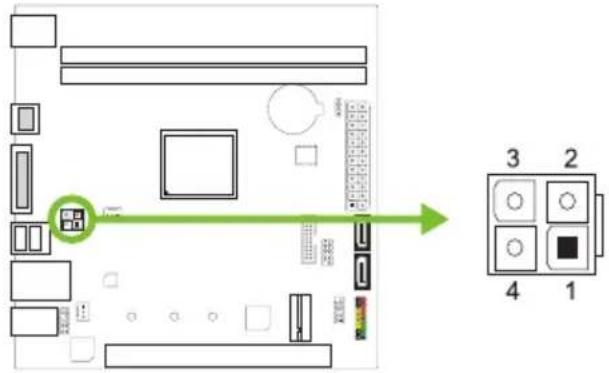 Diagram showing a computer motherboard layout with labeled components and a green arrow indicating direction, alongside a schematic diagram of four labeled buttons (1, 2, 3, 4).