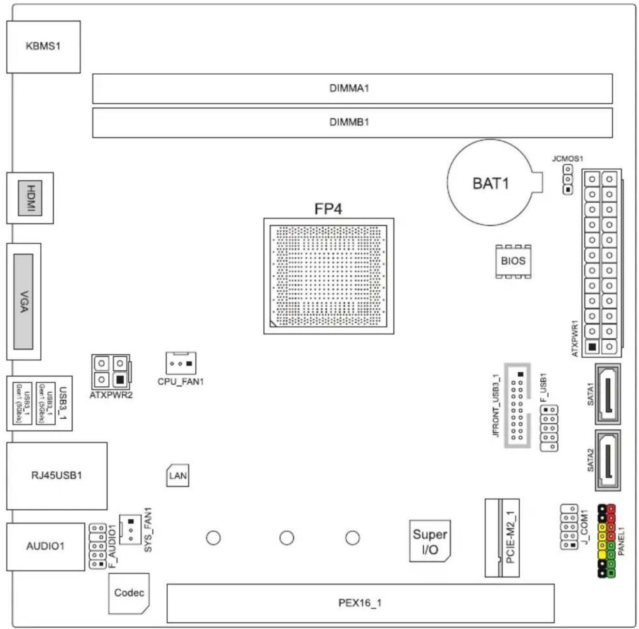 BIOSTAR A10N-9630E - Note - 1