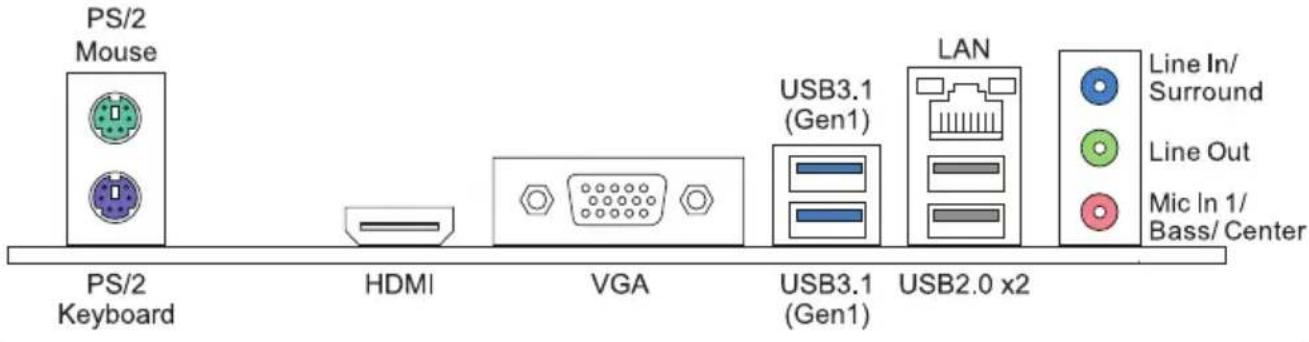 PS/2 Mouse PS/2 Keyboard HDMI VGA USB3.1 (Gen1) LAN USB3.1 (Gen1) USB2.0 x2 Line In/ Surround Line Out Mic In 1/ Bass/ Center