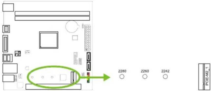 PCIE-M2_1 2280 2260 2242