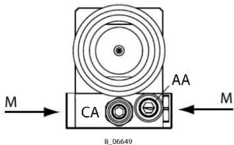M AA CA B_06649 M