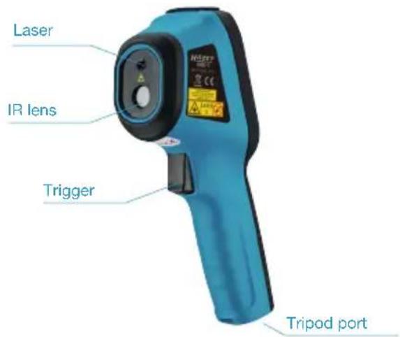 Laser IR lens Trigger Tripod port