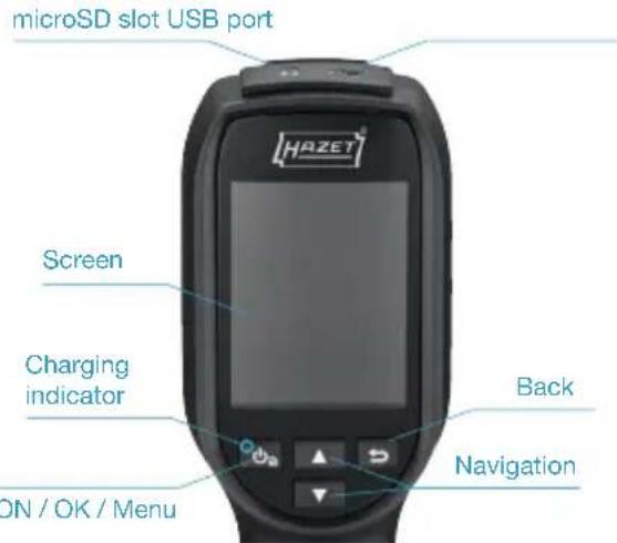 microSD slot USB port Screen Charging indicator ON / OK / Menu Back Navigation