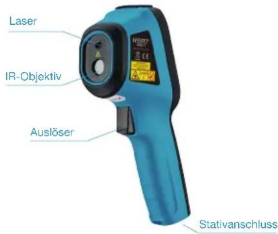 Laser IR-Objektiv Auslöser Stativanschluss