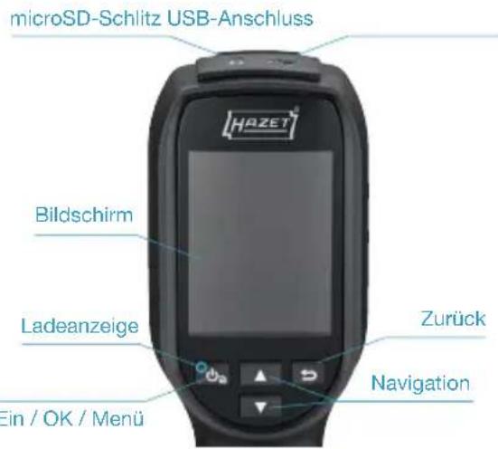 microSD-Schlitz USB-Anschluss HAZET® Bildschirm Ladeanzeige Ein / OK / Menü Zurück Navigation