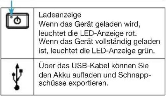 Hazet 1992-1 - Schnittstellen - 2