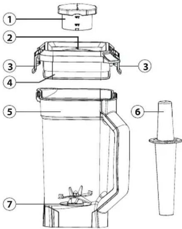 CASO Power Blender B 2000 - Gesamtübersicht - 1