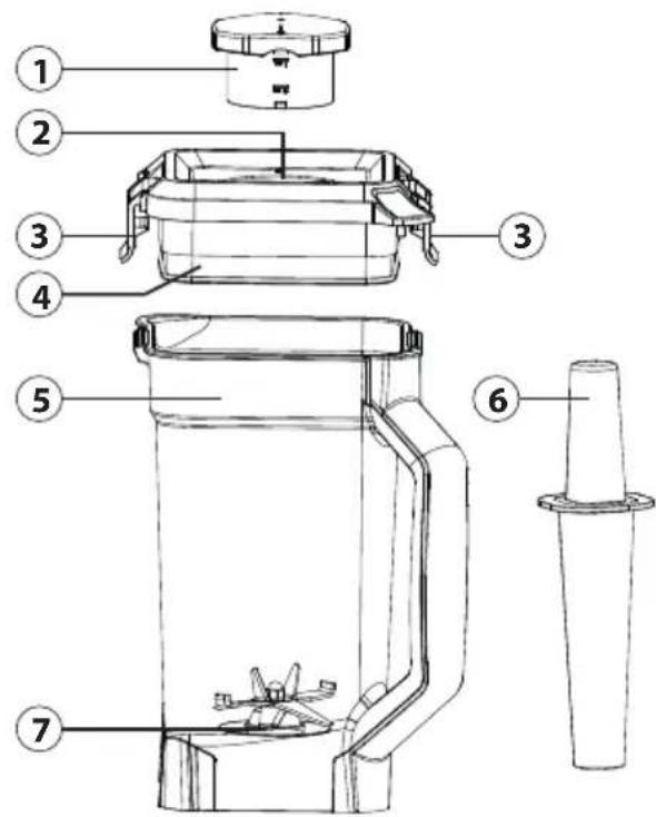 CASO Power Blender B 2000 - Panorâmicado aparelho - 1