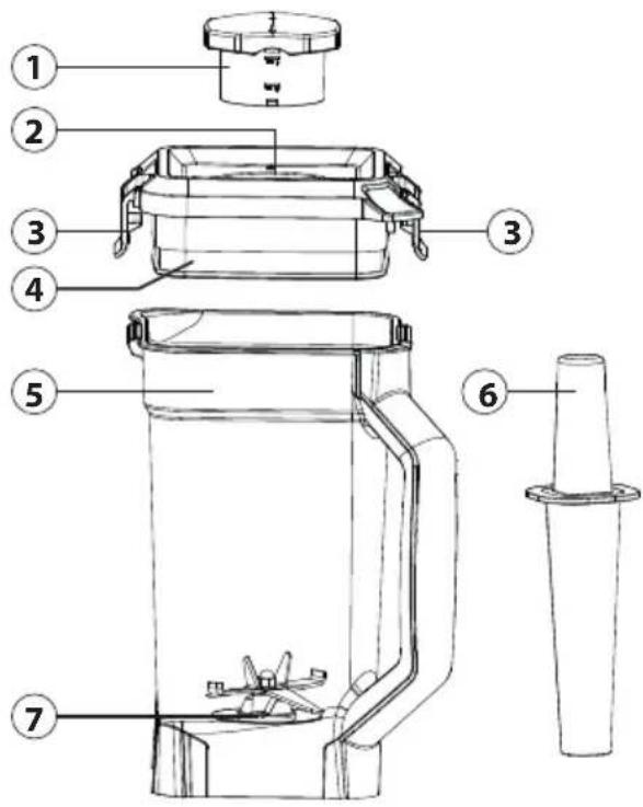 CASO Power Blender B 2000 - 2.1Översikt - 1