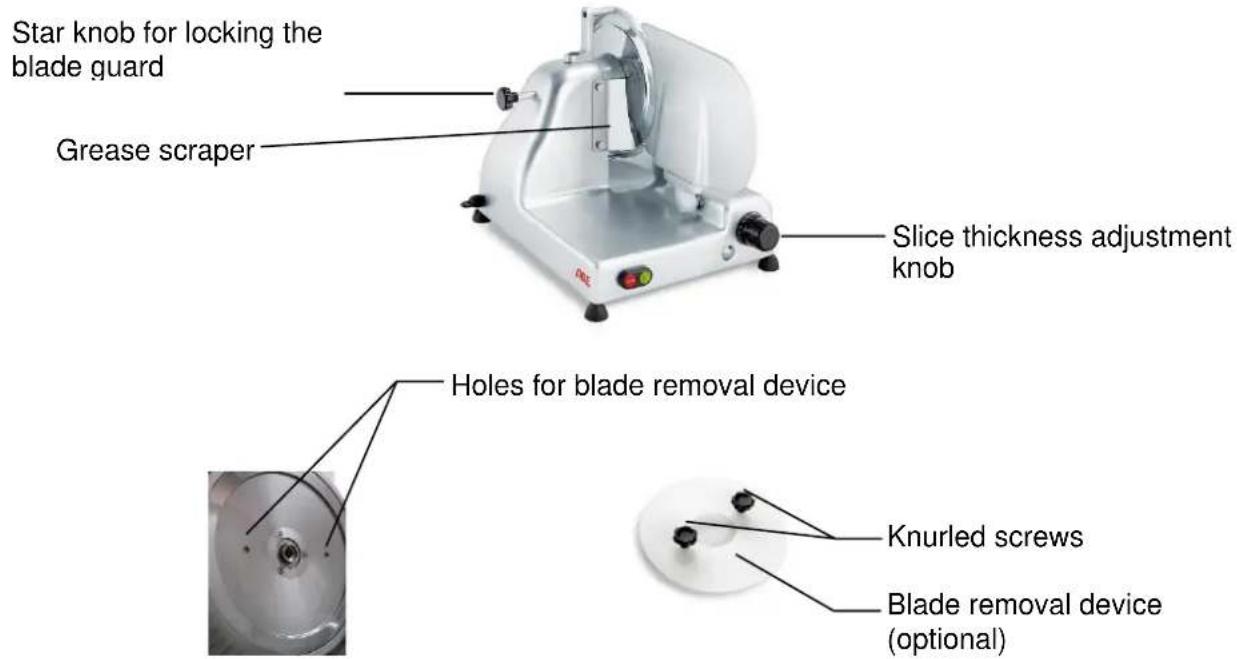 Star knob for locking the blade guard Grease scraper Slice thickness adjustment knob Holes for blade removal device Knurled screws Blade removal device (optional)