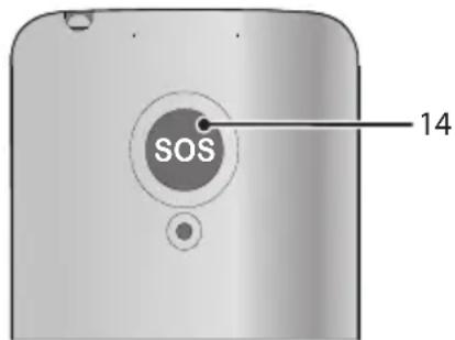 SOS 14