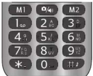 M1 1 a0 4 G FI 7 FQ R S * - 0 ... 2 A BC 5 J K L 8 T UV M2 3 D EF 6 M NO 9 WX YZ 林 J